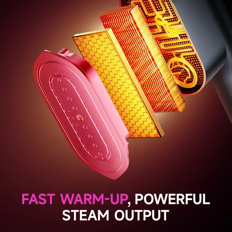 Portable Travel Garment Steamer